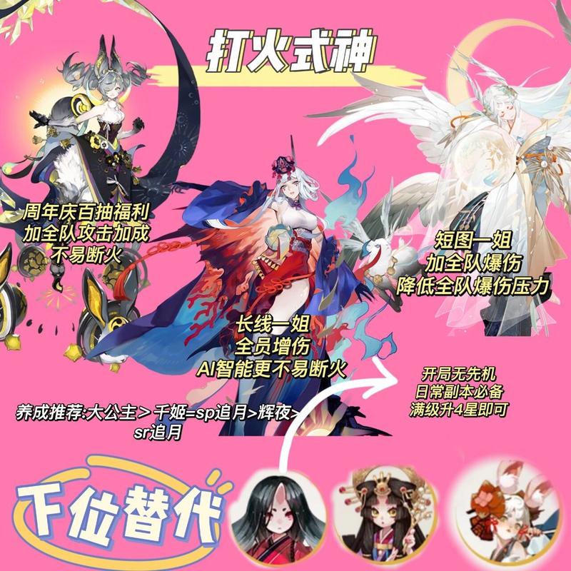 阴阳师新区最佳搭配图片-阴阳师新区阵容推荐？-第1张图片-平泛游戏