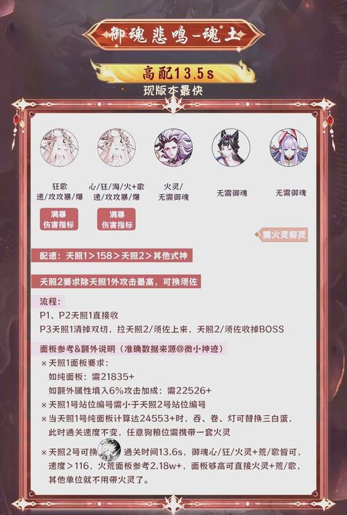 阴阳师阵容搭配,2025斗技阵容排名榜前十名-第1张图片-平泛游戏 阴阳师阵容搭配,2025斗技阵容排名榜前十名-第1张图片-平泛游戏