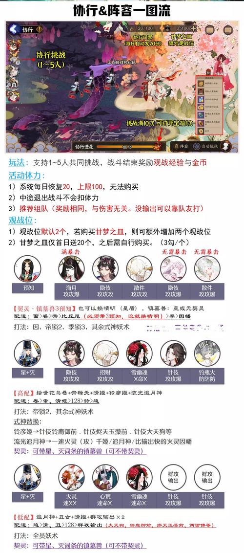 阴阳师新手0氪攻略-阴阳师新手入坑攻略2020?-第3张图片-平泛游戏 阴阳师新手0氪攻略-阴阳师新手入坑攻略2020?-第3张图片-平泛游戏