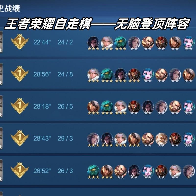 王者荣耀较好的阵容搭配,王者荣耀阵容搭配排名-第6张图片-平泛游戏 王者荣耀较好的阵容搭配,王者荣耀阵容搭配排名-第6张图片-平泛游戏