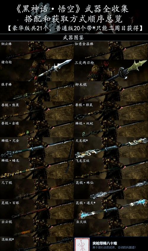 阴阳师武器选取攻略-阴阳师武器排名?-第3张图片-平泛游戏 阴阳师武器选取攻略-阴阳师武器排名?-第3张图片-平泛游戏