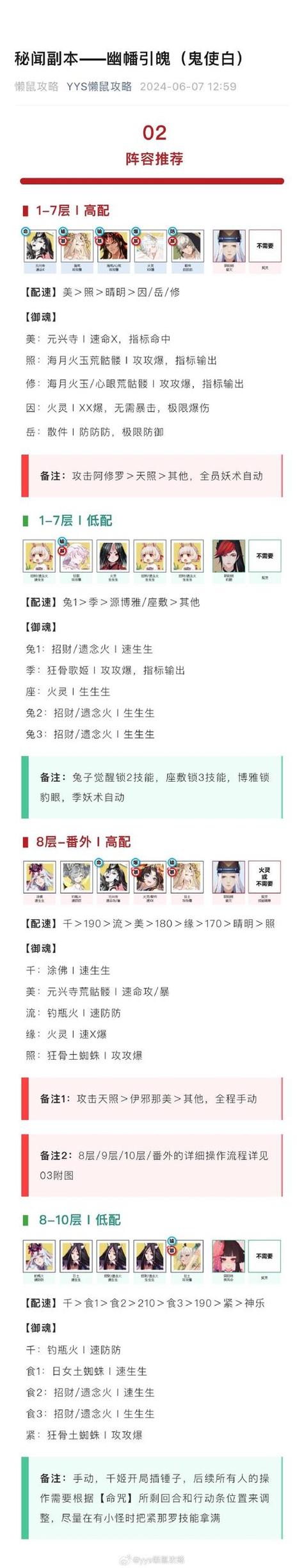 阴阳师鬼使怎么搭配,阴阳师鬼使御魂搭配图-第1张图片-平泛游戏 阴阳师鬼使怎么搭配,阴阳师鬼使御魂搭配图-第1张图片-平泛游戏