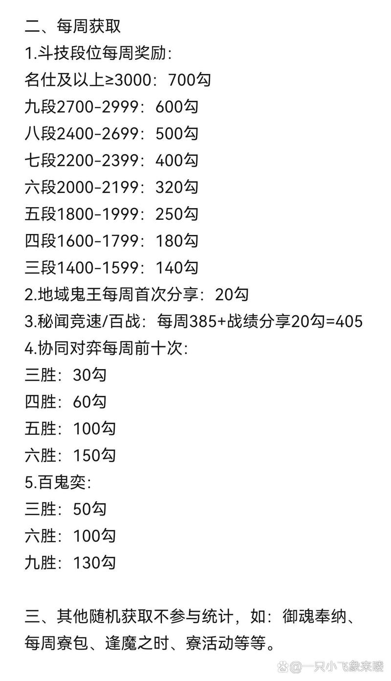 阴阳师小r攻略，阴阳师小妖-第4张图片-平泛游戏