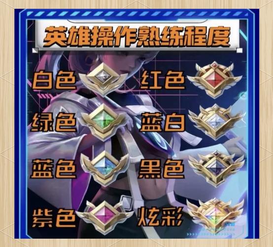 王者荣耀修炼攻略,王者荣耀修炼攻略最新-第2张图片-平泛游戏 王者荣耀修炼攻略,王者荣耀修炼攻略最新-第2张图片-平泛游戏