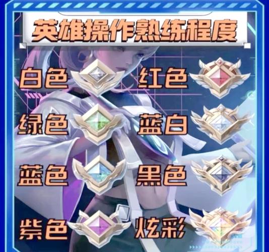 王者荣耀修炼攻略,王者荣耀修炼攻略最新-第3张图片-平泛游戏 王者荣耀修炼攻略,王者荣耀修炼攻略最新-第3张图片-平泛游戏