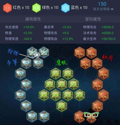 王者荣耀恺攻略_王者荣耀凯攻略技巧视频-第6张图片-平泛游戏 王者荣耀恺攻略_王者荣耀凯攻略技巧视频-第6张图片-平泛游戏