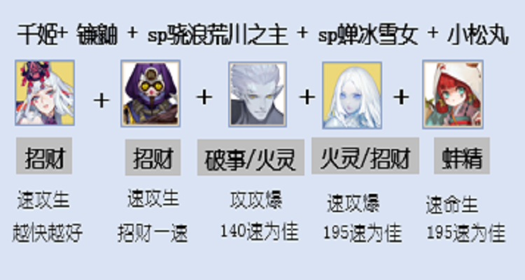 阴阳师雪女搭配-阴阳师雪女怎么样?-第6张图片-平泛游戏 阴阳师雪女搭配-阴阳师雪女怎么样?-第6张图片-平泛游戏