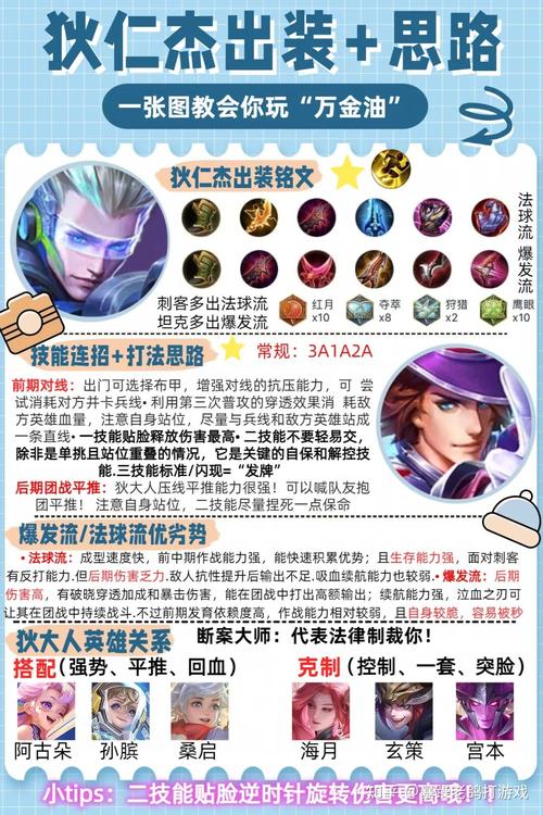 王者荣耀最新出装攻略,王者荣耀最新出装攻略大全-第3张图片-平泛游戏 王者荣耀最新出装攻略,王者荣耀最新出装攻略大全-第3张图片-平泛游戏