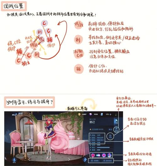 王者荣耀新手出装攻略_王者荣耀新手出装技巧-第5张图片-平泛游戏 王者荣耀新手出装攻略_王者荣耀新手出装技巧-第5张图片-平泛游戏