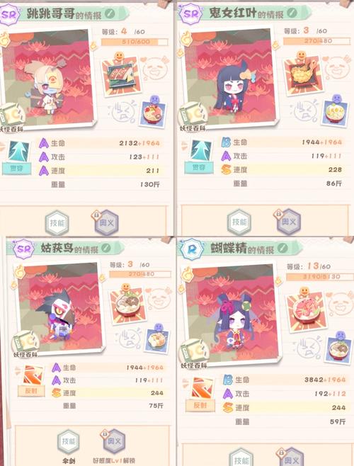 阴阳师角色羁绊搭配表,阴阳师羁绊攻略-第4张图片-平泛游戏 阴阳师角色羁绊搭配表,阴阳师羁绊攻略-第4张图片-平泛游戏