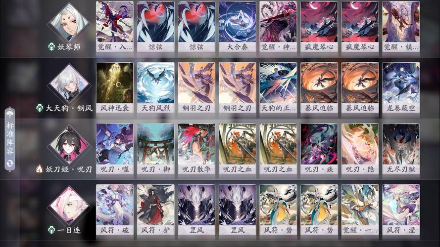 阴阳师妖刀姬攻略,阴阳师妖刀姬技能详解-第3张图片-平泛游戏 阴阳师妖刀姬攻略,阴阳师妖刀姬技能详解-第3张图片-平泛游戏