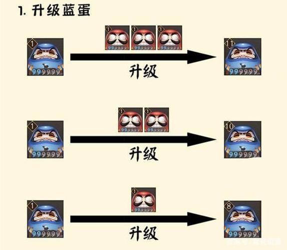 阴阳师狗粮攻略,阴阳师狗粮喂养技巧-第5张图片-平泛游戏 阴阳师狗粮攻略,阴阳师狗粮喂养技巧-第5张图片-平泛游戏