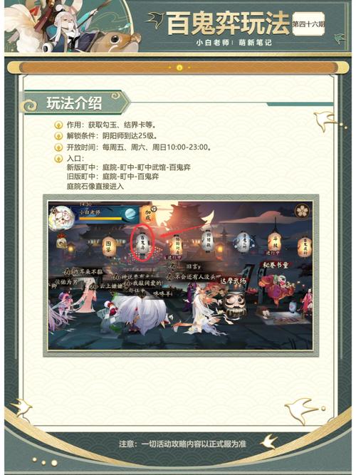 阴阳师百鬼奕攻略_阴阳师百鬼奕搭配最新2021-第2张图片-平泛游戏