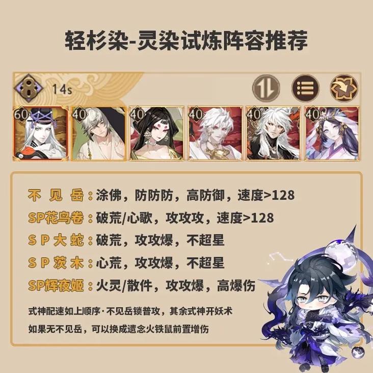 阴阳师百鬼奕攻略_阴阳师百鬼奕搭配最新2021-第5张图片-平泛游戏