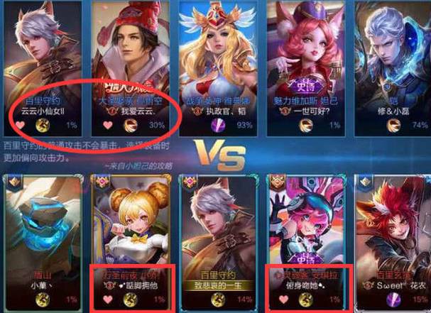 王者荣耀孙策和猴子搭配,孙策vs孙悟空-第1张图片-平泛游戏 王者荣耀孙策和猴子搭配,孙策vs孙悟空-第1张图片-平泛游戏