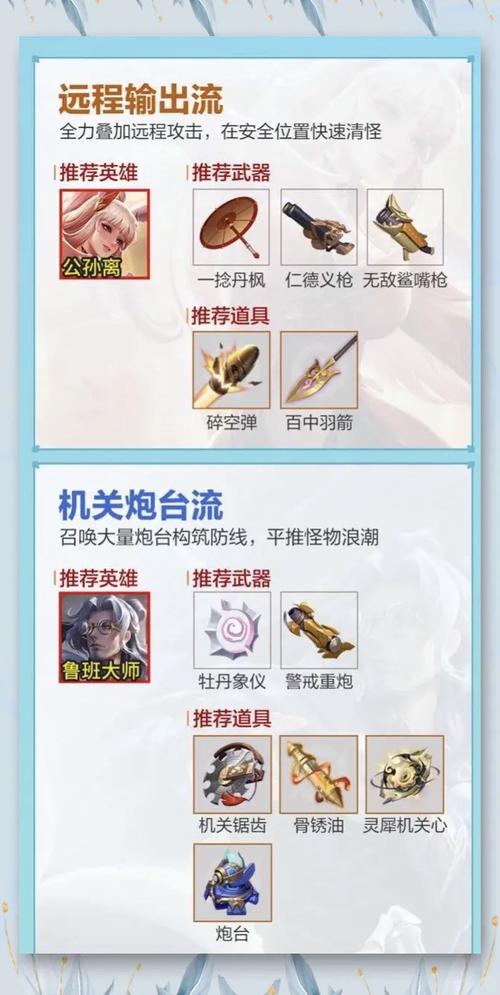 王者荣耀肩部搭配技能_肩键对王者荣耀有什么用-第1张图片-平泛游戏 王者荣耀肩部搭配技能_肩键对王者荣耀有什么用-第1张图片-平泛游戏