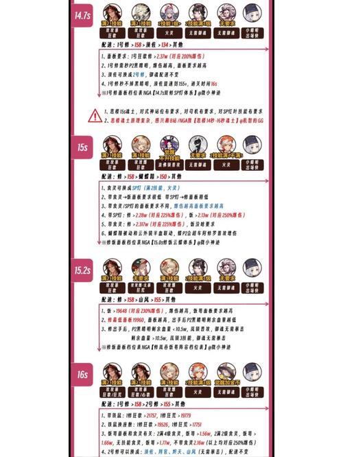 阴阳师刷图阵容搭配-阴阳师刷图式神搭配?-第1张图片-平泛游戏 阴阳师刷图阵容搭配-阴阳师刷图式神搭配?-第1张图片-平泛游戏