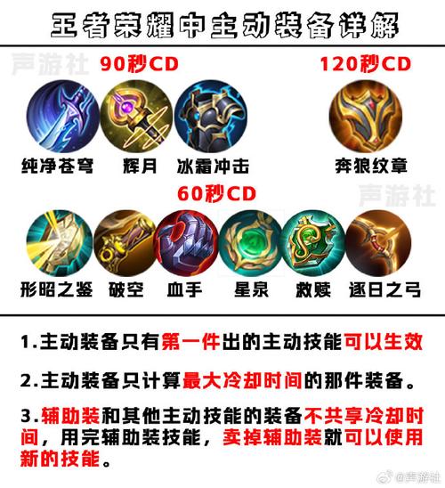 王者荣耀金身辅助装备搭配-王者金身用法?-第4张图片-平泛游戏 王者荣耀金身辅助装备搭配-王者金身用法?-第4张图片-平泛游戏