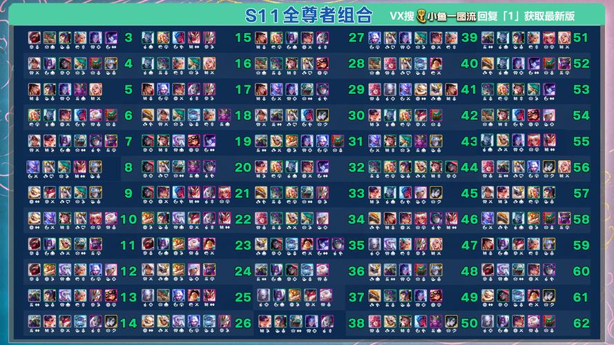 王者荣耀双武器搭配英雄_王者装备无双-第4张图片-平泛游戏 王者荣耀双武器搭配英雄_王者装备无双-第4张图片-平泛游戏