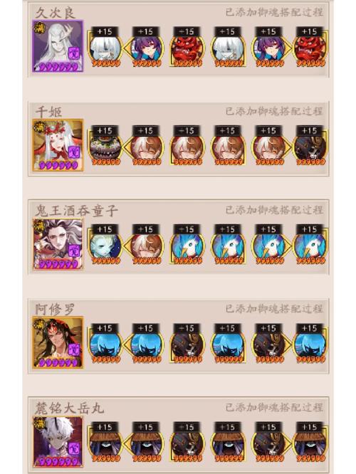 阴阳师鸟阵容搭配,阴阳师sp鸟和sr鸟-第3张图片-平泛游戏 阴阳师鸟阵容搭配,阴阳师sp鸟和sr鸟-第3张图片-平泛游戏