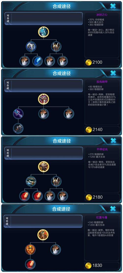 关于王者荣耀坦克装备搭配的信息-第3张图片-平泛游戏 关于王者荣耀坦克装备搭配的信息-第3张图片-平泛游戏