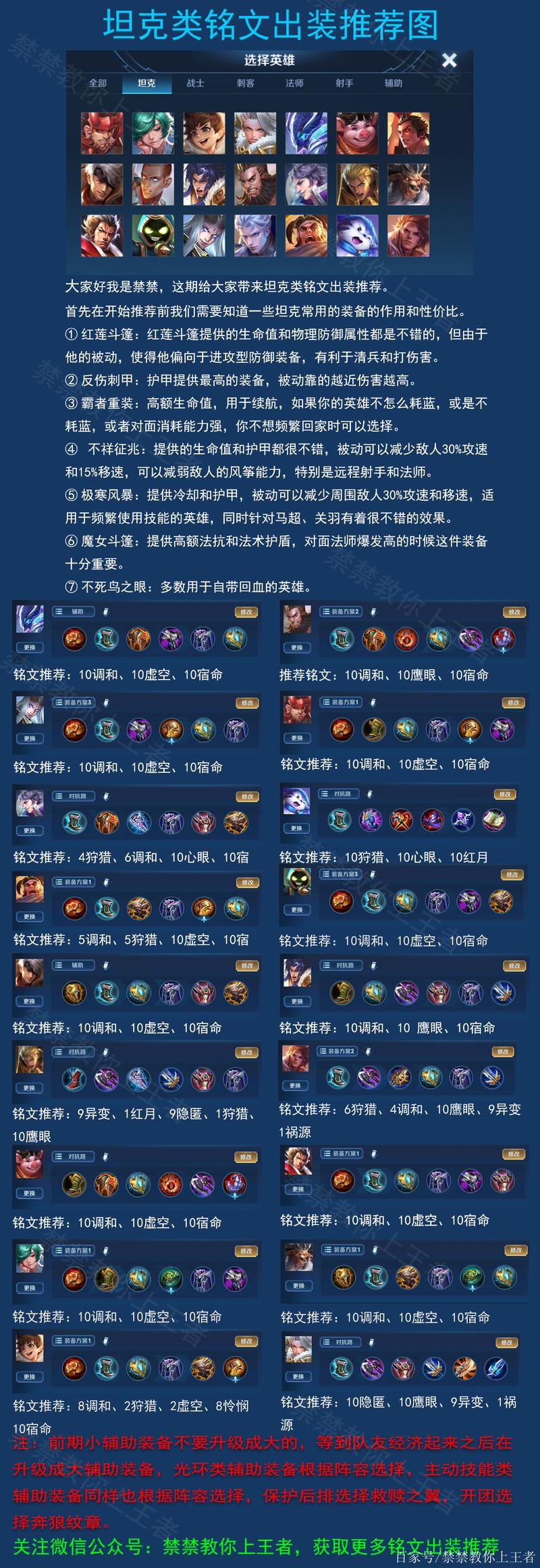 关于王者荣耀坦克装备搭配的信息-第6张图片-平泛游戏 关于王者荣耀坦克装备搭配的信息-第6张图片-平泛游戏