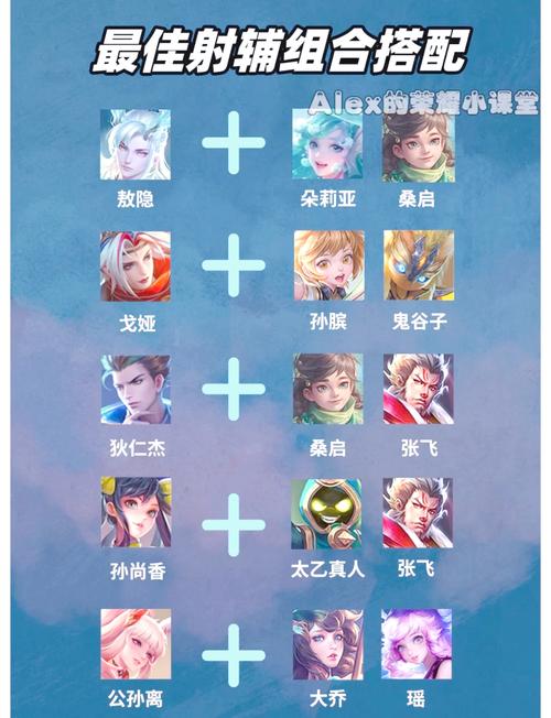 王者荣耀攻略-王者荣耀攻略网?-第4张图片-平泛游戏 王者荣耀攻略-王者荣耀攻略网?-第4张图片-平泛游戏