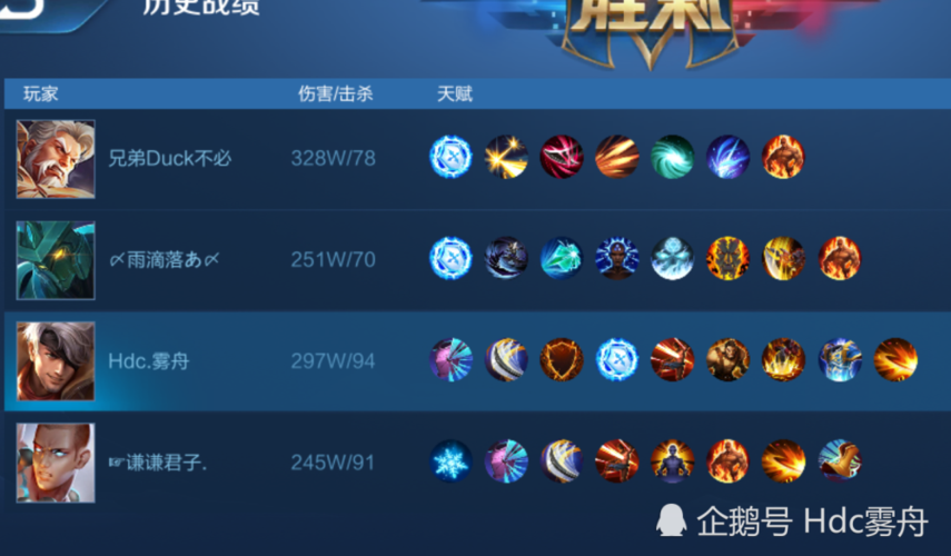 王者荣耀攻略-王者荣耀攻略网?-第5张图片-平泛游戏 王者荣耀攻略-王者荣耀攻略网?-第5张图片-平泛游戏