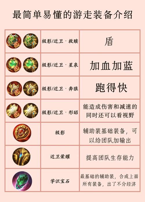 王者荣耀破晓攻略-王者荣耀手游破晓?-第1张图片-平泛游戏 王者荣耀破晓攻略-王者荣耀手游破晓?-第1张图片-平泛游戏