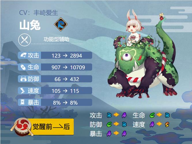 阴阳师山兔暴走攻略,阴阳师山兔buff-第1张图片-平泛游戏 阴阳师山兔暴走攻略,阴阳师山兔buff-第1张图片-平泛游戏