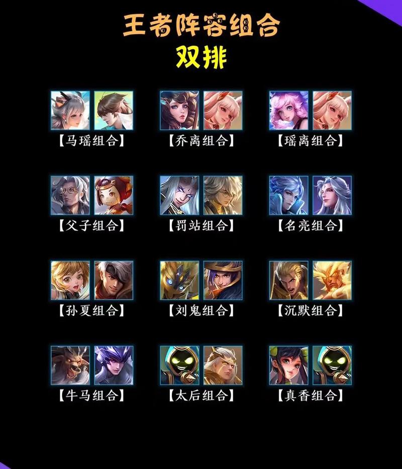 王者荣耀神族搭配什么,王者荣耀神族搭配什么英雄-第5张图片-平泛游戏 王者荣耀神族搭配什么,王者荣耀神族搭配什么英雄-第5张图片-平泛游戏