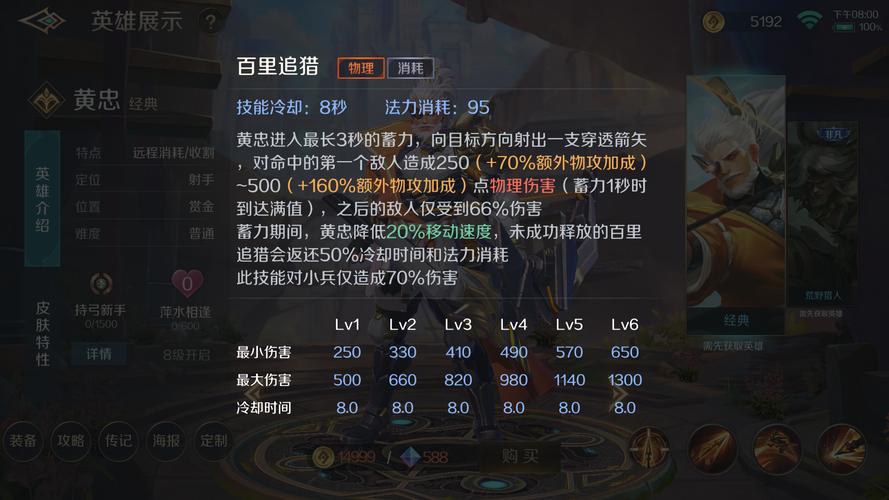 王者荣耀黄忠和谁搭配_王者里黄忠和谁一对-第5张图片-平泛游戏 王者荣耀黄忠和谁搭配_王者里黄忠和谁一对-第5张图片-平泛游戏