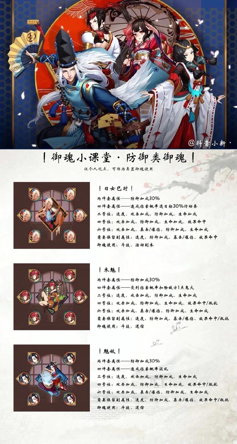 阴阳师技能搭配图片大全,阴阳师人物技能介绍-第1张图片-平泛游戏 阴阳师技能搭配图片大全,阴阳师人物技能介绍-第1张图片-平泛游戏