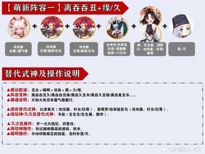 阴阳师剧情16攻略-阴阳师剧情线总结?-第2张图片-平泛游戏 阴阳师剧情16攻略-阴阳师剧情线总结?-第2张图片-平泛游戏