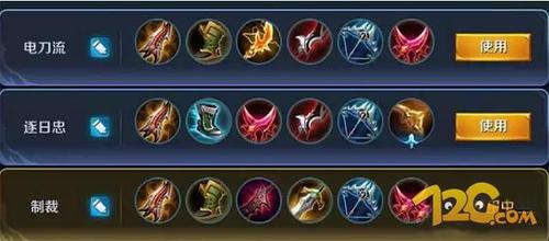 王者荣耀出装攻略黄忠_王者荣耀黄忠出装顺序-第1张图片-平泛游戏