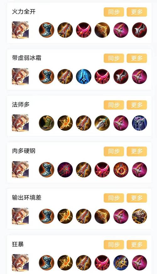 王者荣耀出装攻略黄忠_王者荣耀黄忠出装顺序-第2张图片-平泛游戏