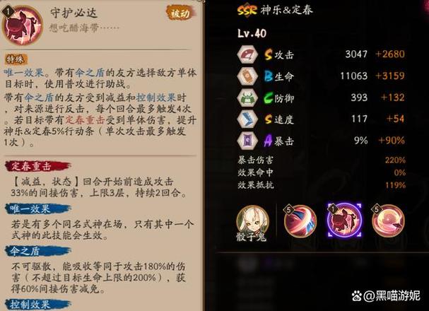 阴阳师神乐技能搭配_阴阳师神乐技能选取-第1张图片-平泛游戏 阴阳师神乐技能搭配_阴阳师神乐技能选取-第1张图片-平泛游戏