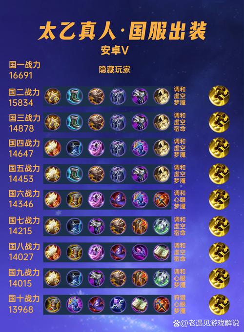 触手王者荣耀刘禅铭文搭配_触手王者荣耀刘禅铭文搭配最新-第1张图片-平泛游戏 触手王者荣耀刘禅铭文搭配_触手王者荣耀刘禅铭文搭配最新-第1张图片-平泛游戏