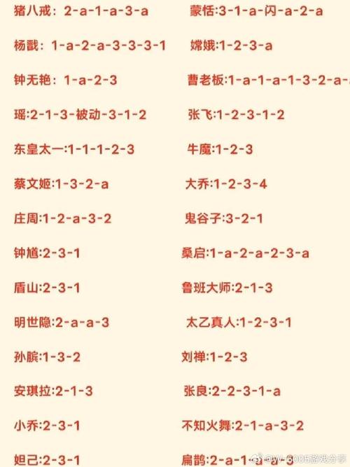 王者荣耀神仙碎花搭配啥_王者荣耀神仙碎花搭配啥装备-第2张图片-平泛游戏 王者荣耀神仙碎花搭配啥_王者荣耀神仙碎花搭配啥装备-第2张图片-平泛游戏