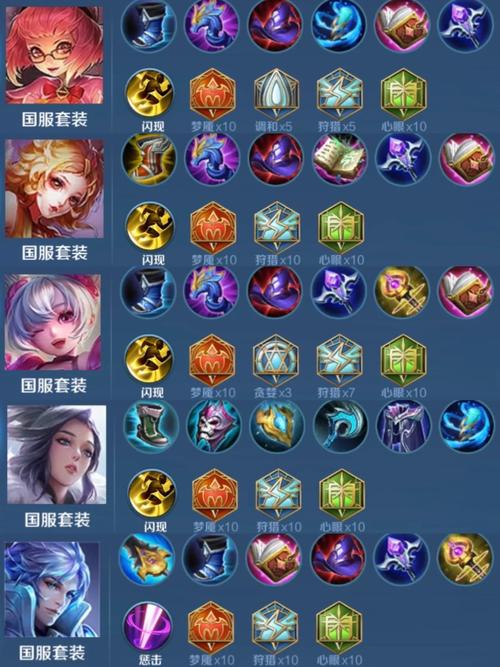 王者荣耀脆皮法师铭文搭配,法师打脆皮用什么-第1张图片-平泛游戏 王者荣耀脆皮法师铭文搭配,法师打脆皮用什么-第1张图片-平泛游戏