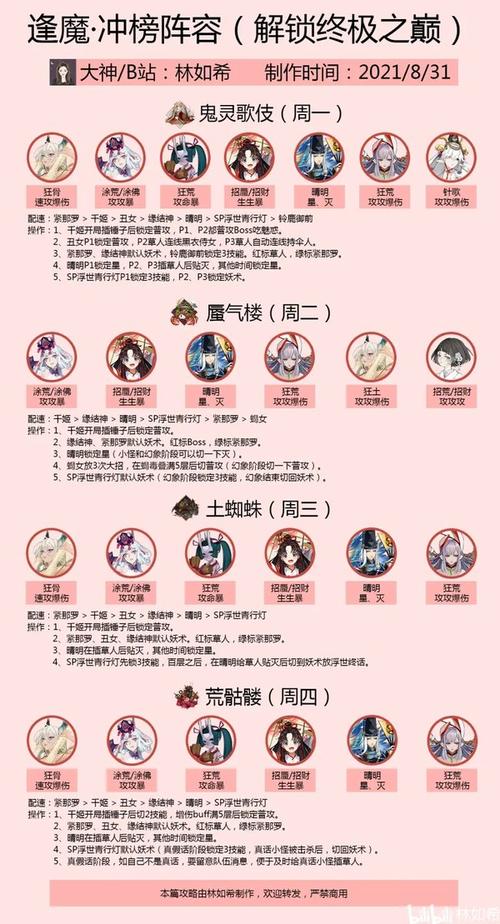 阴阳师2017年攻略-阴阳师17年发生了什么?-第5张图片-平泛游戏 阴阳师2017年攻略-阴阳师17年发生了什么?-第5张图片-平泛游戏