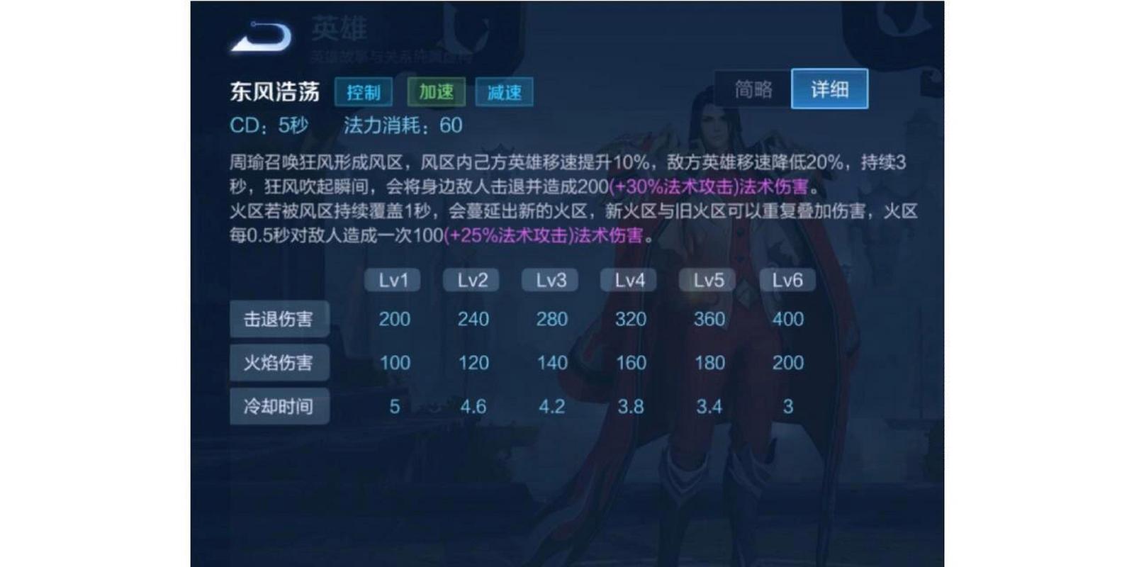 王者荣耀西周最强铭文搭配-西周的王者?-第2张图片-平泛游戏 王者荣耀西周最强铭文搭配-西周的王者?-第2张图片-平泛游戏