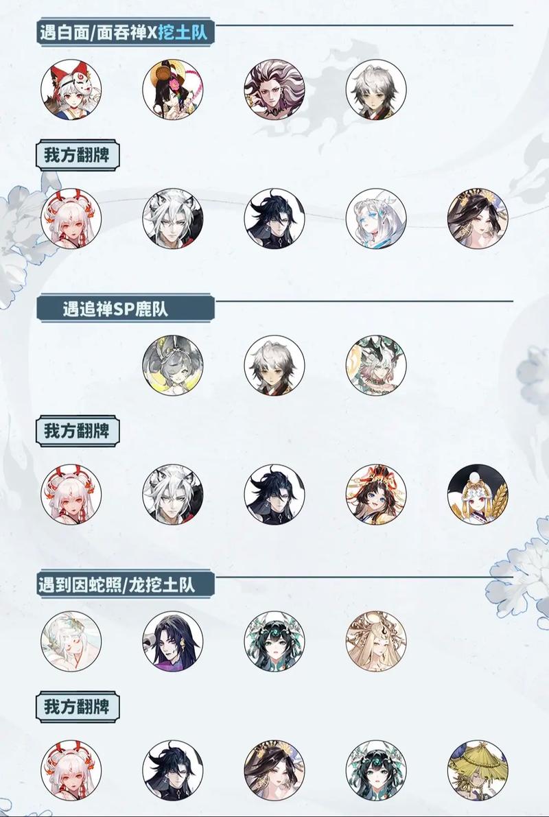 阴阳师酒吞和荒搭配,阴阳师酒吞配什么阵容-第4张图片-平泛游戏 阴阳师酒吞和荒搭配,阴阳师酒吞配什么阵容-第4张图片-平泛游戏