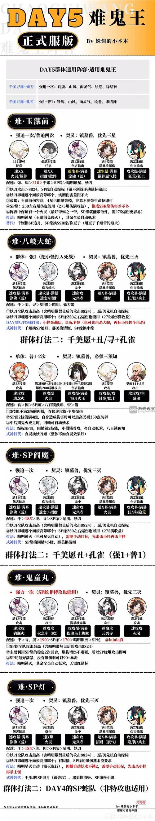 阴阳师精灵战士怎么搭配,阴阳师协战精灵怎么升级-第1张图片-平泛游戏 阴阳师精灵战士怎么搭配,阴阳师协战精灵怎么升级-第1张图片-平泛游戏