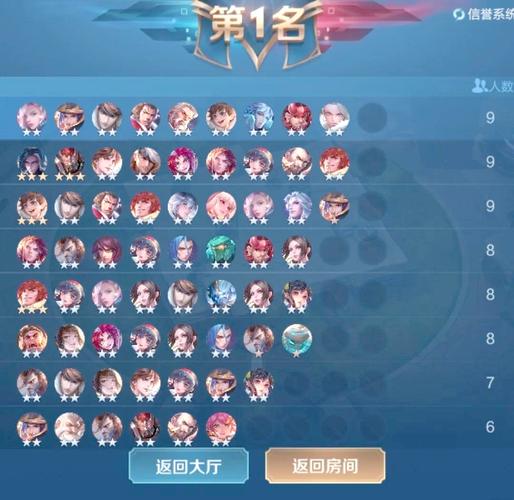 王者荣耀自走棋角色搭配,王者荣耀自走棋角色搭配攻略-第2张图片-平泛游戏 王者荣耀自走棋角色搭配,王者荣耀自走棋角色搭配攻略-第2张图片-平泛游戏