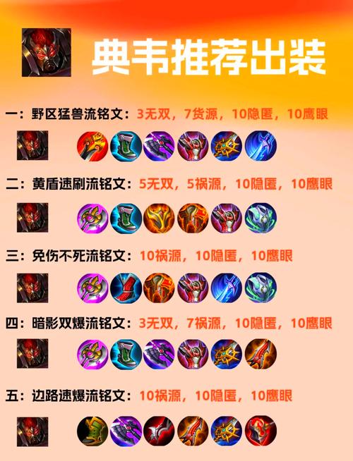 王者荣耀铭文搭配典韦_王者荣耀铭文搭配典韦好吗-第4张图片-平泛游戏 王者荣耀铭文搭配典韦_王者荣耀铭文搭配典韦好吗-第4张图片-平泛游戏