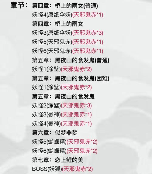 阴阳师红妖攻略,阴阳师红线式神-第1张图片-平泛游戏 阴阳师红妖攻略,阴阳师红线式神-第1张图片-平泛游戏