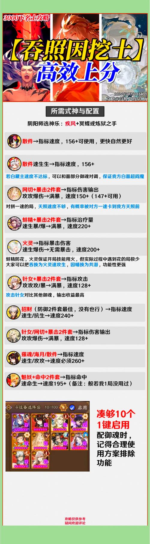 阴阳师周末挖土攻略,阴阳师周末有道馆吗-第1张图片-平泛游戏 阴阳师周末挖土攻略,阴阳师周末有道馆吗-第1张图片-平泛游戏