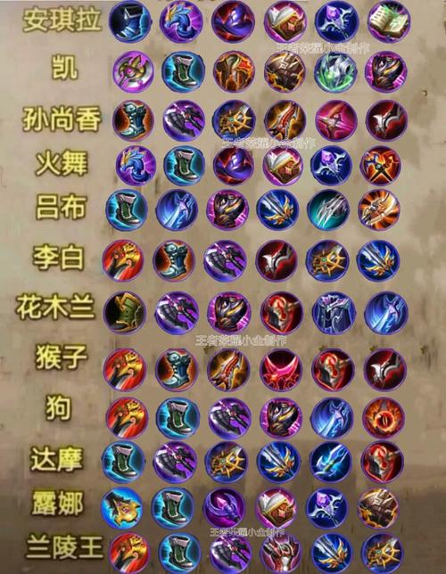 王者荣耀铂金钻石阵容搭配_王者里铂金厉害还是钻石厉害-第3张图片-平泛游戏 王者荣耀铂金钻石阵容搭配_王者里铂金厉害还是钻石厉害-第3张图片-平泛游戏