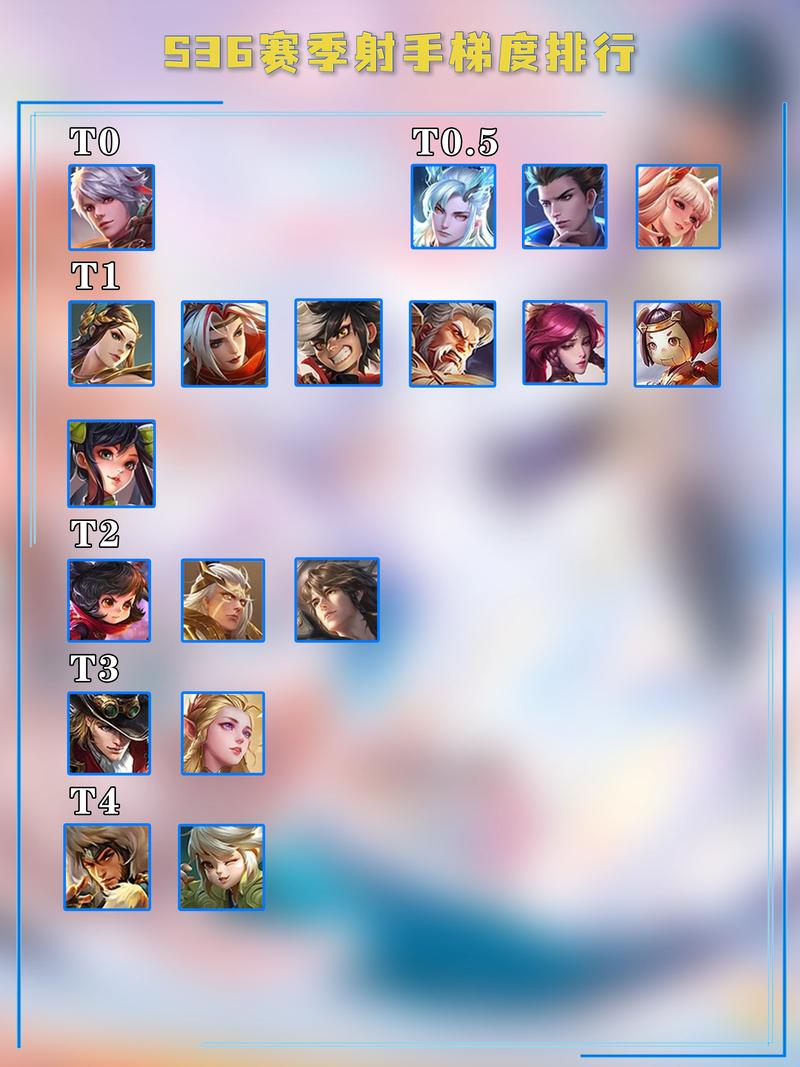 王者荣耀铂金钻石阵容搭配_王者里铂金厉害还是钻石厉害-第4张图片-平泛游戏 王者荣耀铂金钻石阵容搭配_王者里铂金厉害还是钻石厉害-第4张图片-平泛游戏